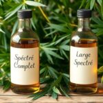 CBD : comparaison entre spectre complet et large spectre