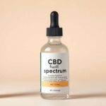 Différences entre CBD Full Spectrum, broad Spectrum et Isolat