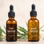 Huile de CBD : full Spectrum ou Broad Spectrum ?